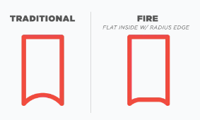 Sparx slipringar FIRE till ES200/ES300